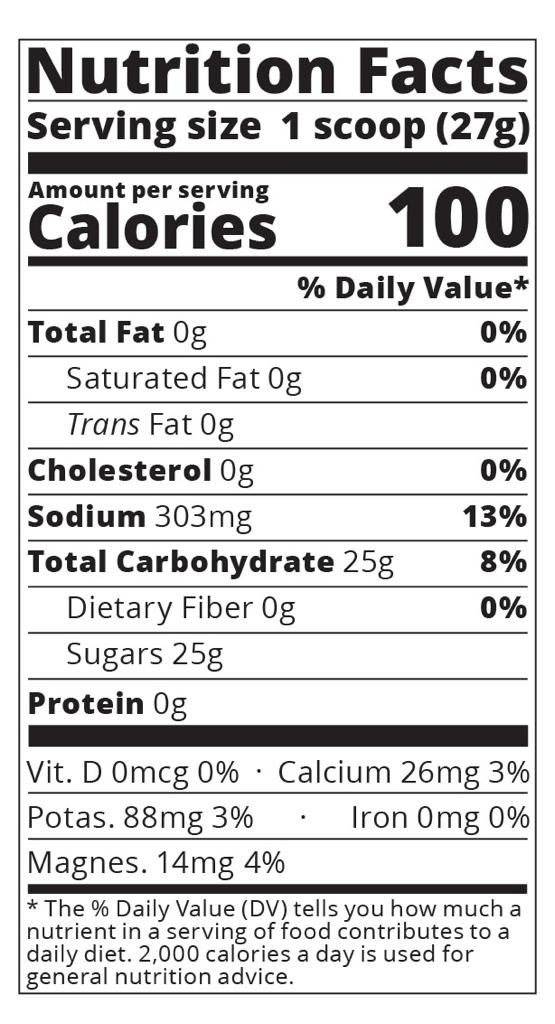 Tailwind Endurance Fuel Berry3