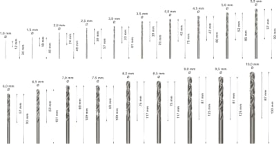 BROCA METAL PRO HSS-G BOSCH1
