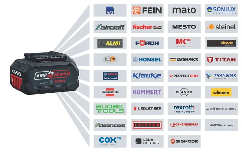BATERIA LI-ION BOSCH GBA 18V + CARGADOR3
