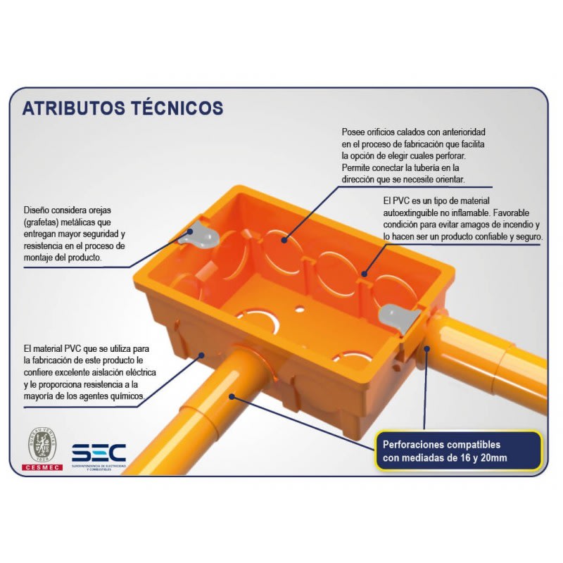 CAJA ELECTRICA TABIQUE CON OREJA METALICA2