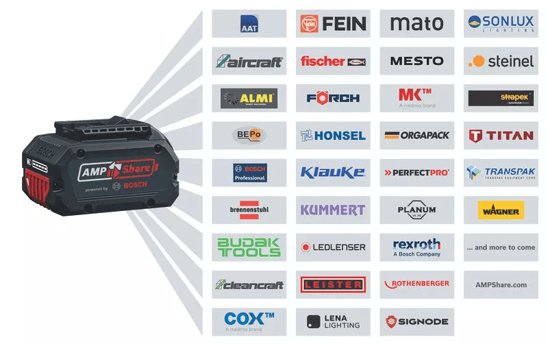 BATERIA LI-ION BOSCH GBA 18V3