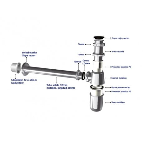 SIFÓN LAVATORIO METALICO HOFFENS2