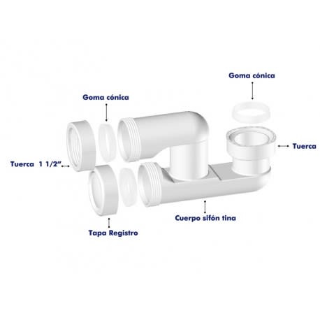 SIFON TINA/RECEPTACULO2