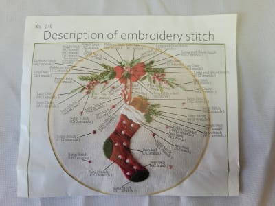 SET BORDADO MODELO 4 BOTA