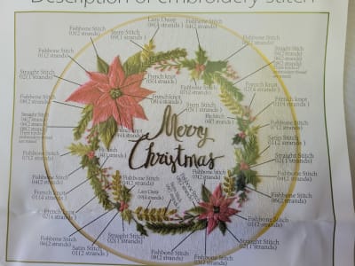 SET BORDADO MODELO 6 MERRY 2