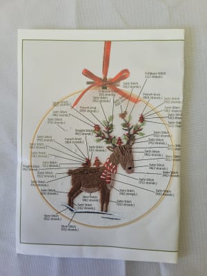 SET BORDADO MODELO 8 RENO