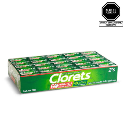 CLORETS X 100 UND