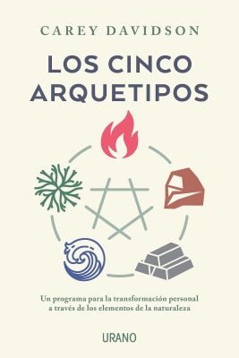CINCO ARQUETIPOS,LOS-URANO