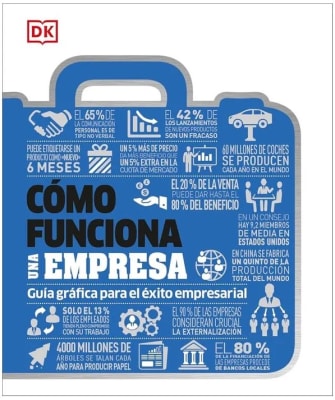 COMO FUNCIONA UNA EMPRESA TD-DK PENGUIN1