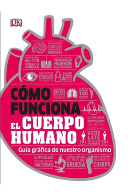COMO FUNCIONA EL CUERPO HUMANO TD-DK PENGUIN
