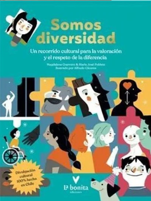 SOMOS DIVERSIDAD UN RECORRIDO CULTURAL PARA LA VALORACION-LA BONITA LIBERALIA