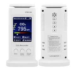 DETECTOR DE GASES- ERICKHILL, ECO-06 (INC IGV)