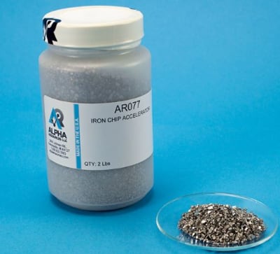 IRON CHIP ACCELERATOR (INC IGV)