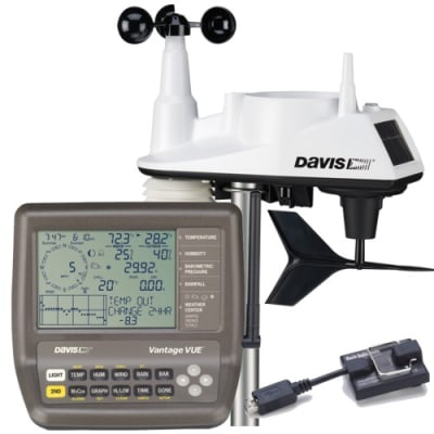 ALQUILER DE ESTACIÓN METEOROLÓGICA - DAVIS VANTAGE VUE X DIA (Inc. IGV)