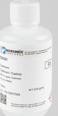 CADMIUM 125ML (INC IGV)1
