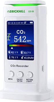 ALQUILER DETECTOR DE GAS DE CO2- ERICKHILL, ECO-06 x DIA (INC. IGV)