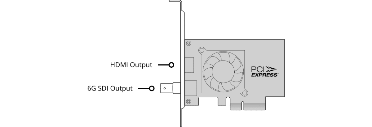 Tarjeta PCIe DeckLink Mini Monitor 4K3