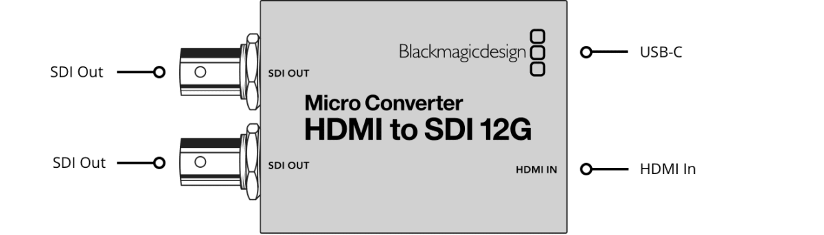 Micro Converter HDMI to SDI 12G3