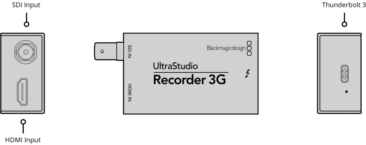 Capturadora UltraStudio 3G Recorder4