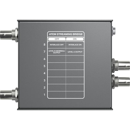Blackmagic ATEM Streaming Bridge - Envía SDI/HDMI a Internet4