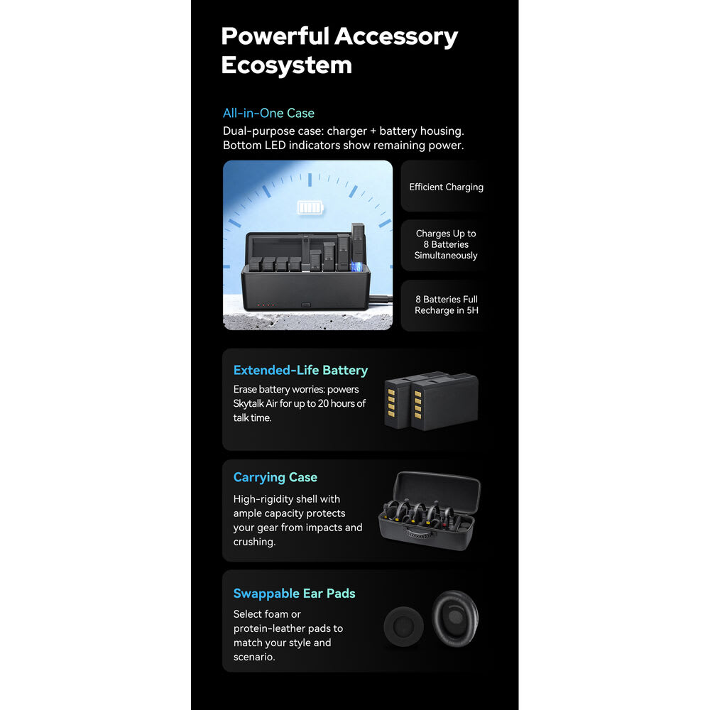 Sistema de Auriculares de Intercomunicación Inalámbrico Full-Duplex para 5 Personas12