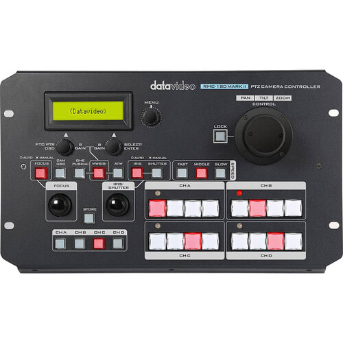 Camera control unit for the PTZ cameras.1