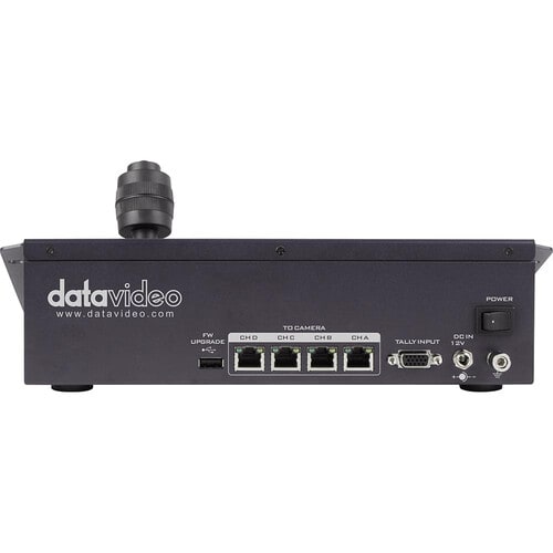 Camera control unit for the PTZ cameras.2