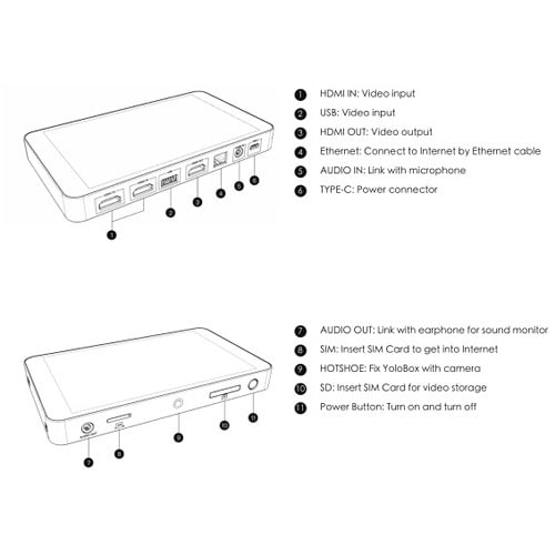YoloBox Streaming Encoder Portátil All-in-One para Live6