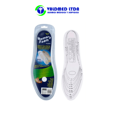 Plantilla con memoria recortable 36-45 par3