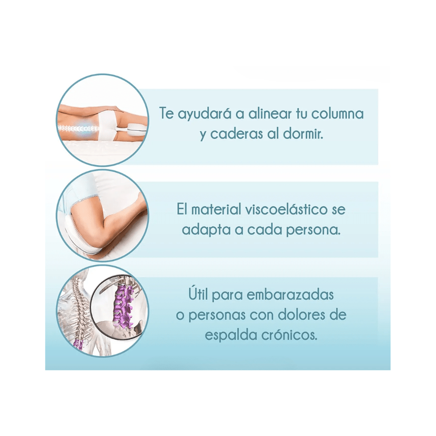 Cojin Ortópedico viscoelastico para entrepiernas4
