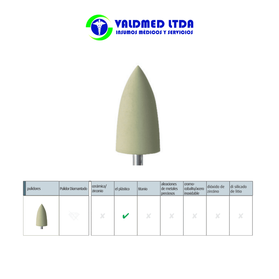 Piedra Pimpollo pulir unid3