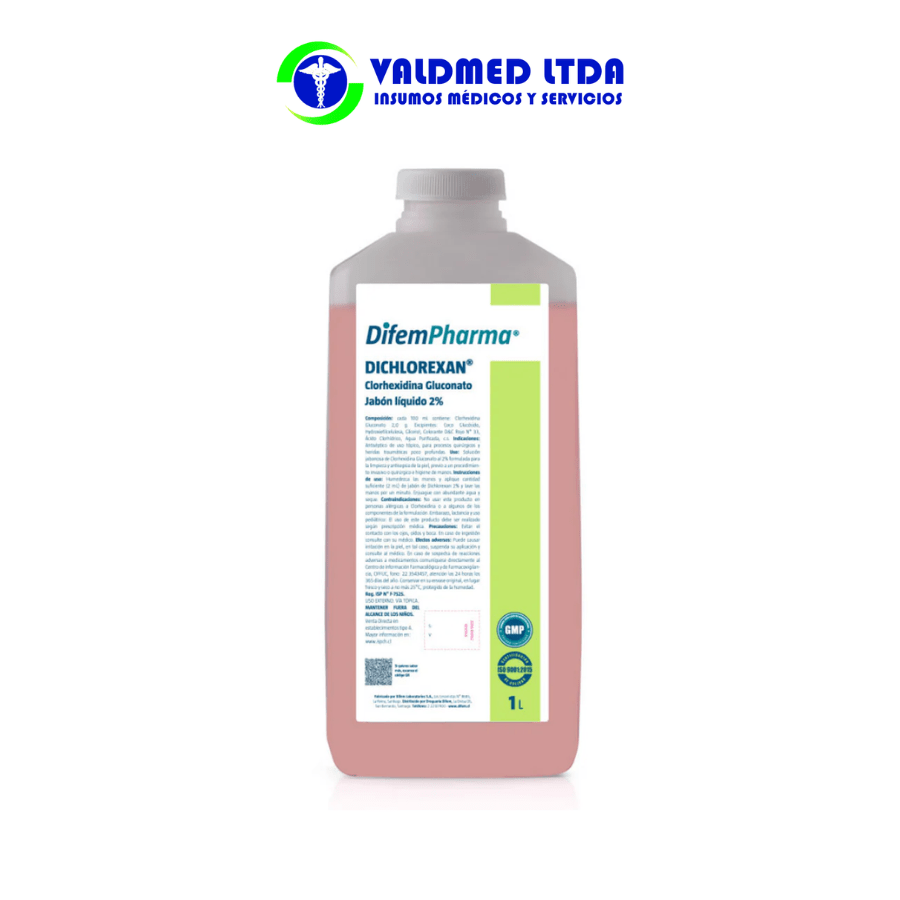 Jabon Clorhexidina Gluconato al 2%2