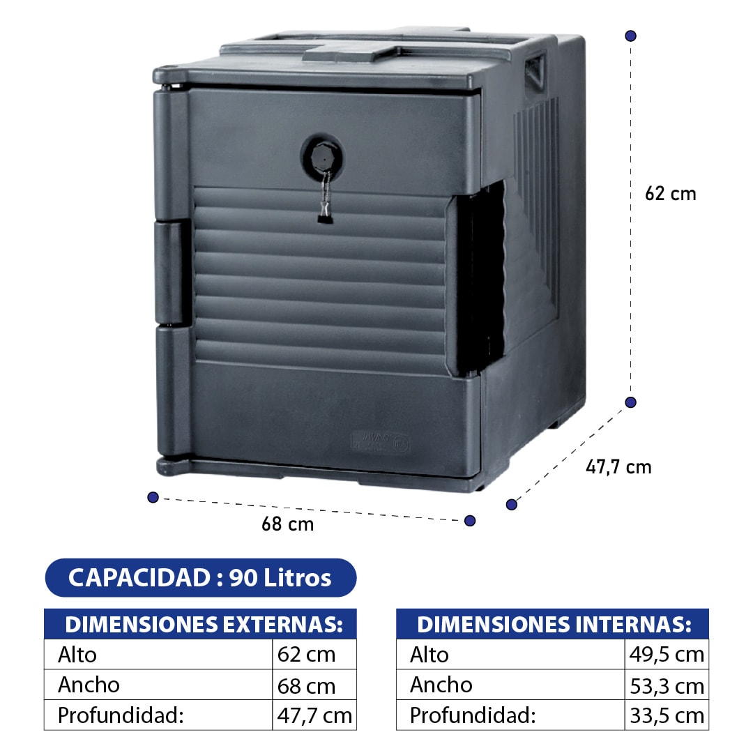 Contenedor Isotérmico Polipropileno 90LT2