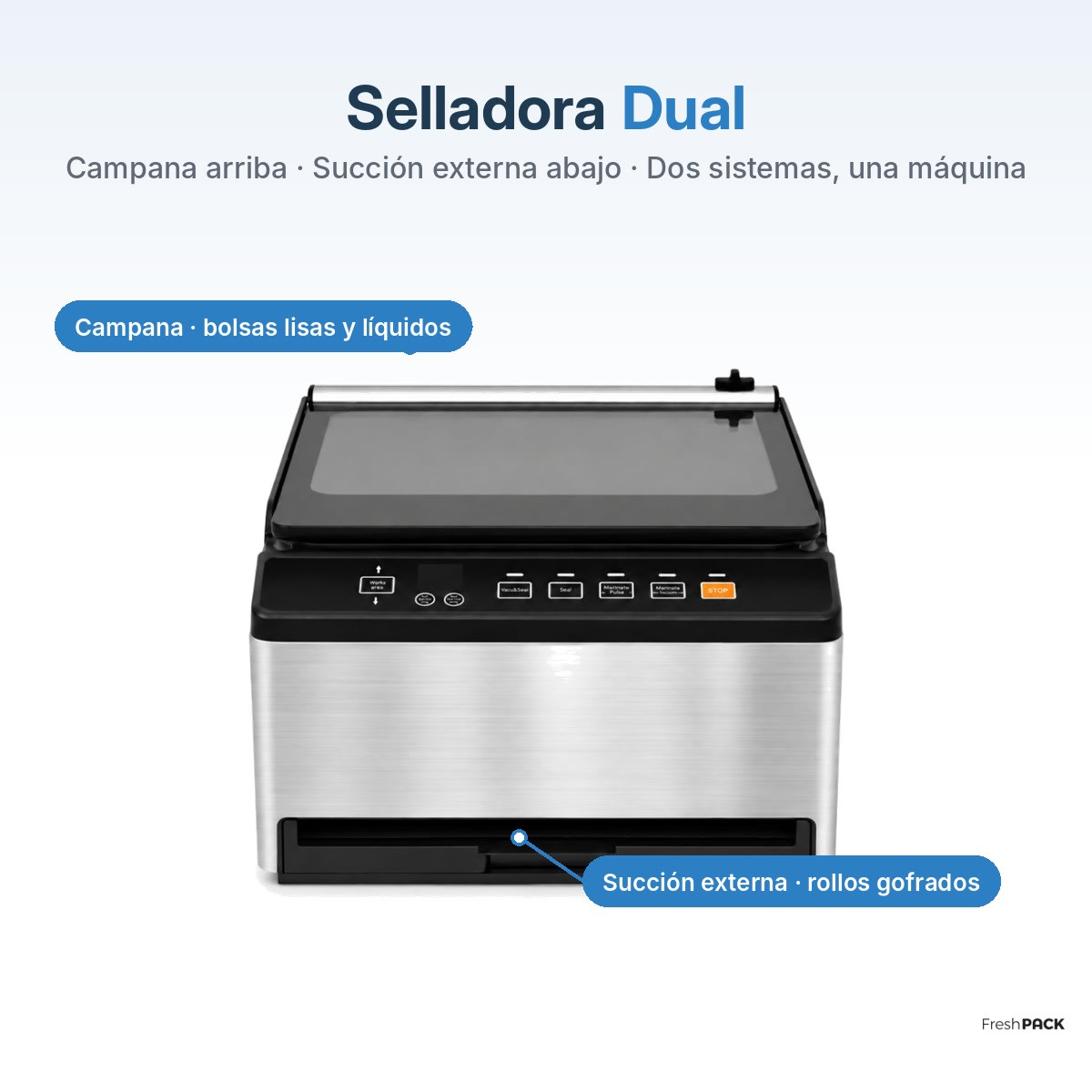 SELLADORA AL VACIO DUAL (CAMPANA Y SUCCIÓN)2