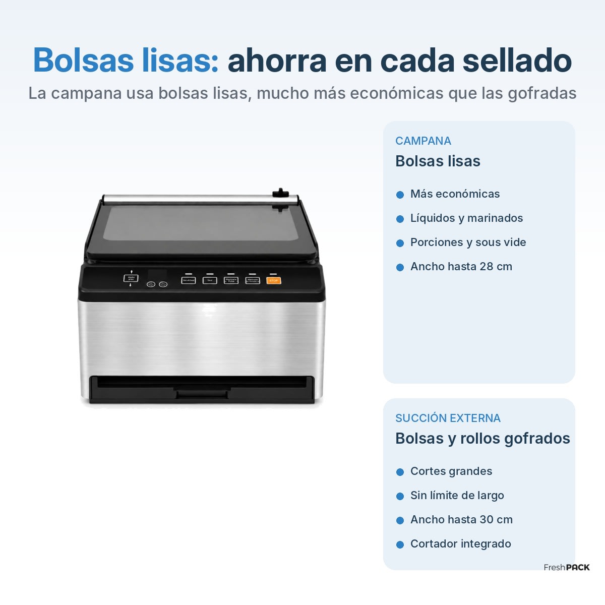 SELLADORA AL VACIO DUAL (CAMPANA Y SUCCIÓN)7