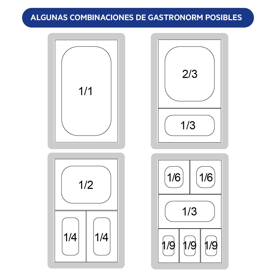 CONTENEDOR ISOTERMICO EPP180 46L6