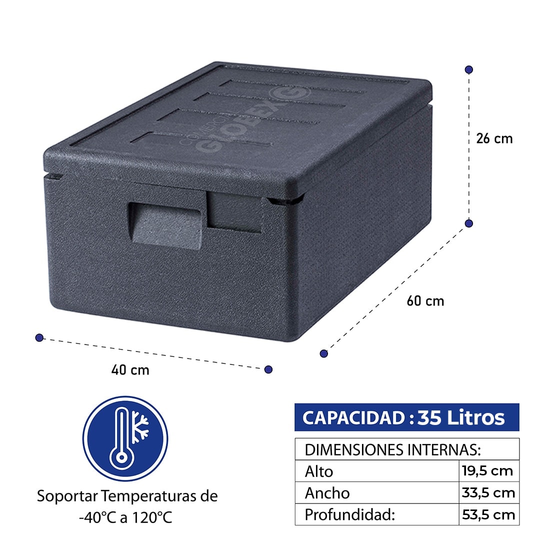 CONTENEDOR ISOTERMICO EPP160 35L2