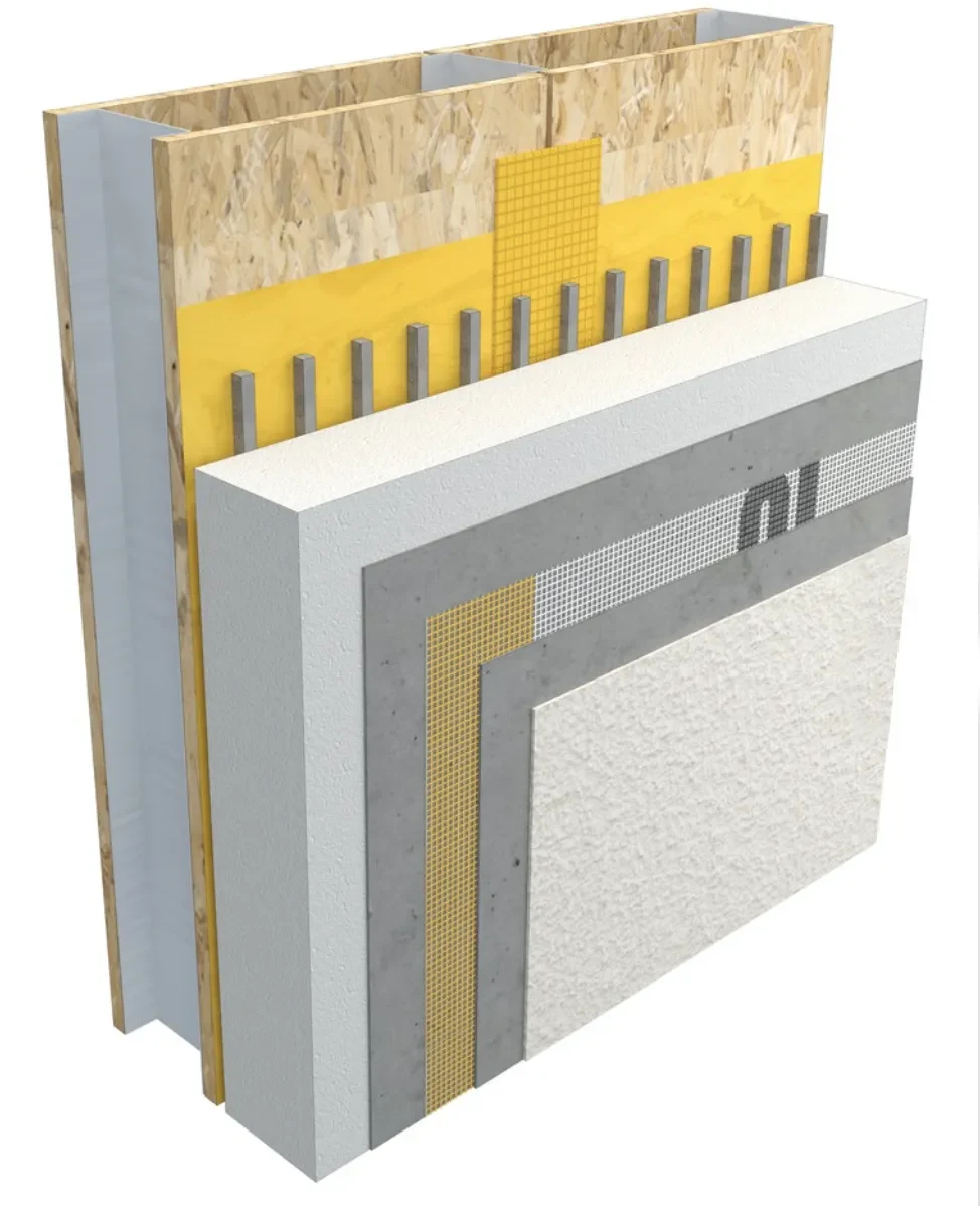 ¿Qué es el Sistema EIFS?