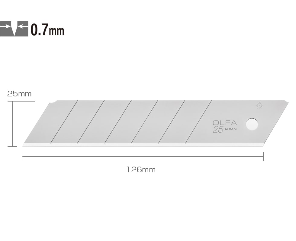 Repuesto Cuchillo 25mm OLFA HB-5B2