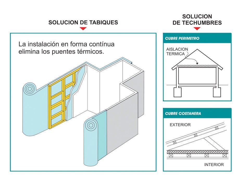 FISITERM STANDARD 55mm 2,40 x 15 m - Rollo 36 mt23