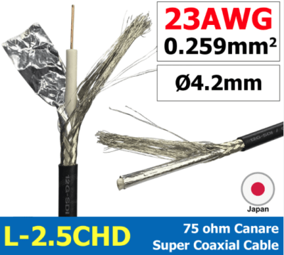 Canare L-2.5CHD Cable de video digital METRO lineal (Negro)