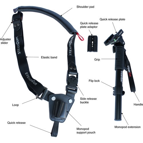 STEADYGUM Soporte de cámara inferiores a 6 kg con placa base 501PL4