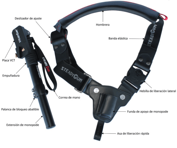 STEADYGUM Soporte de cámara superiores a 6 kg con placa base VCT1