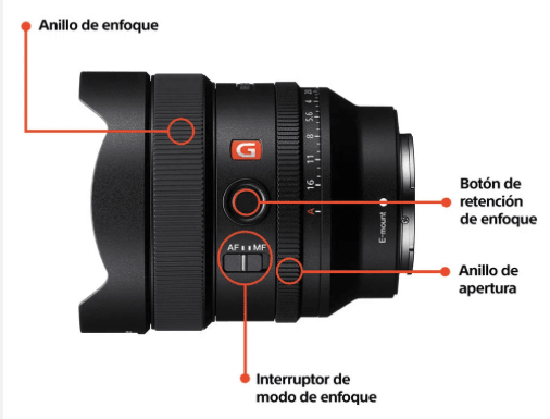 Sony FE 14mm f/1.8 GM Lens3