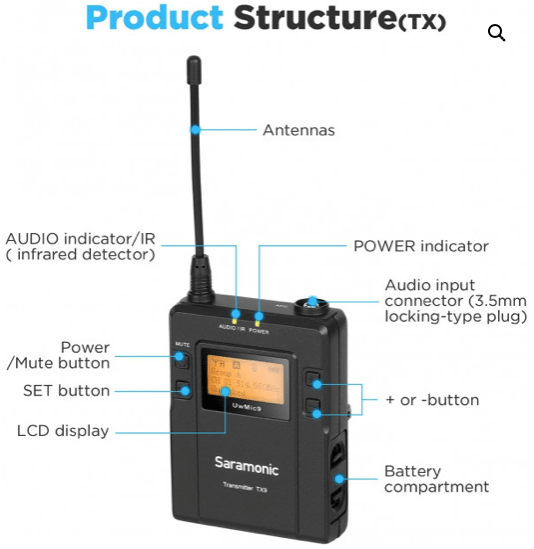 Kit Sistema Micrófono Lavalier inalámbrico Doble para Cámara5