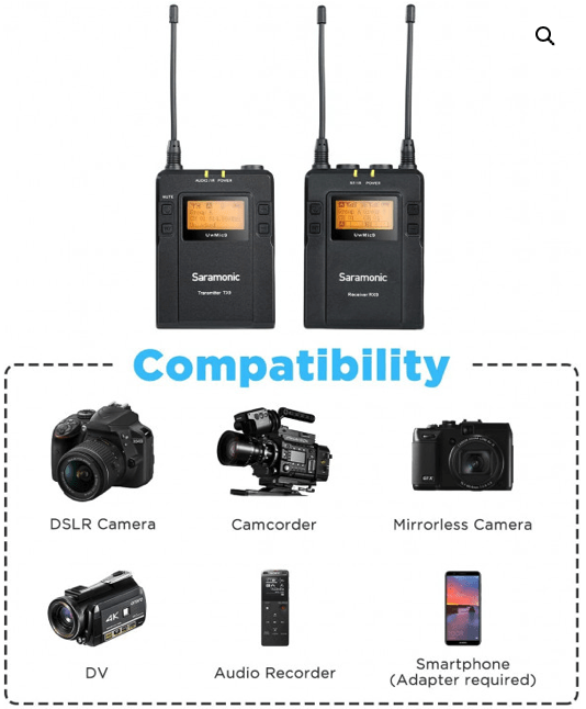 Kit Sistema Micrófono Lavalier inalámbrico Doble para Cámara4