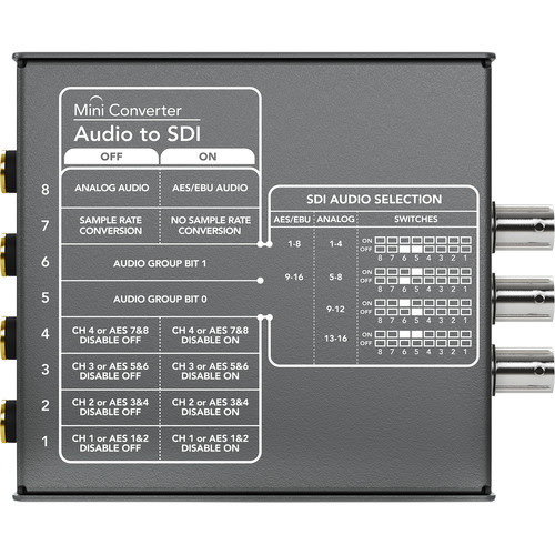 Blackmagic Design Audio to SDI Mini Converter1