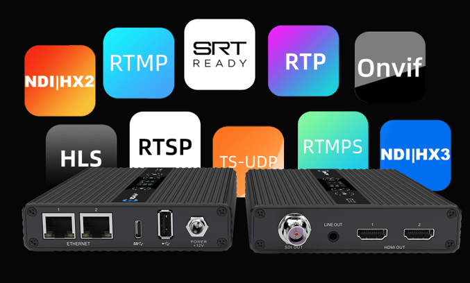KILOVIEW D260 NDI|HX, SRT, RTSP, RTMP, HLS to SDI and HDMI decoder ...
