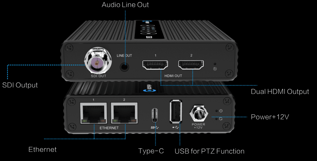 KILOVIEW D260 NDI|HX, SRT, RTSP, RTMP, HLS to SDI and HDMI decoder6
