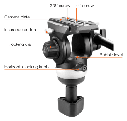 E-IMAGE EK610 Trípode de vídeo profesional con cabezal fluido Cap. 3 kilos1